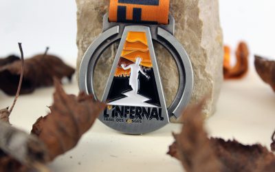 L’nfernal Trail 2021